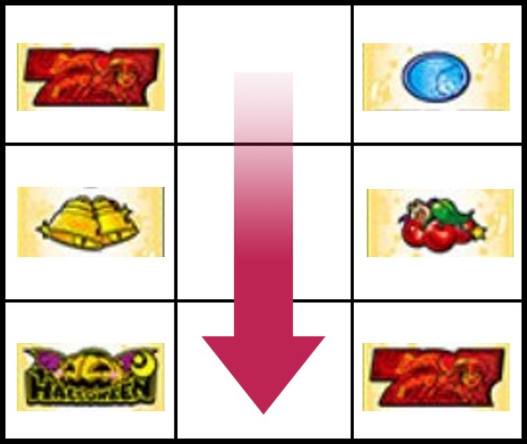 赤7狙い時のリーチ目一覧①　マジハロボーナストリガー