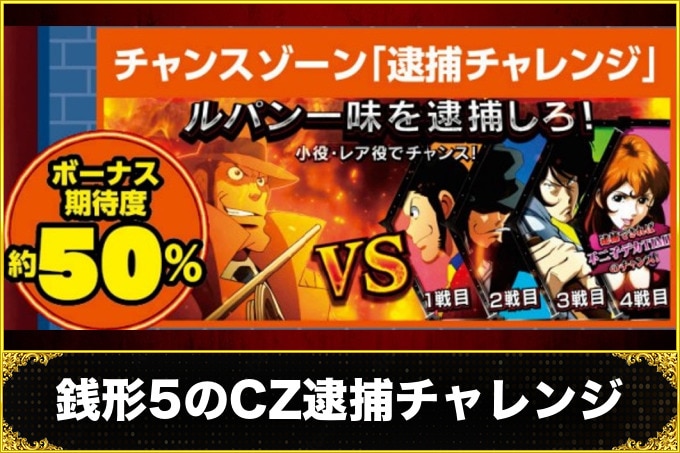 銭形5スマスロ(主役は銭形5スロット)　CZ逮捕チャレンジ　(突入契機・成功期待度・抽選内容)