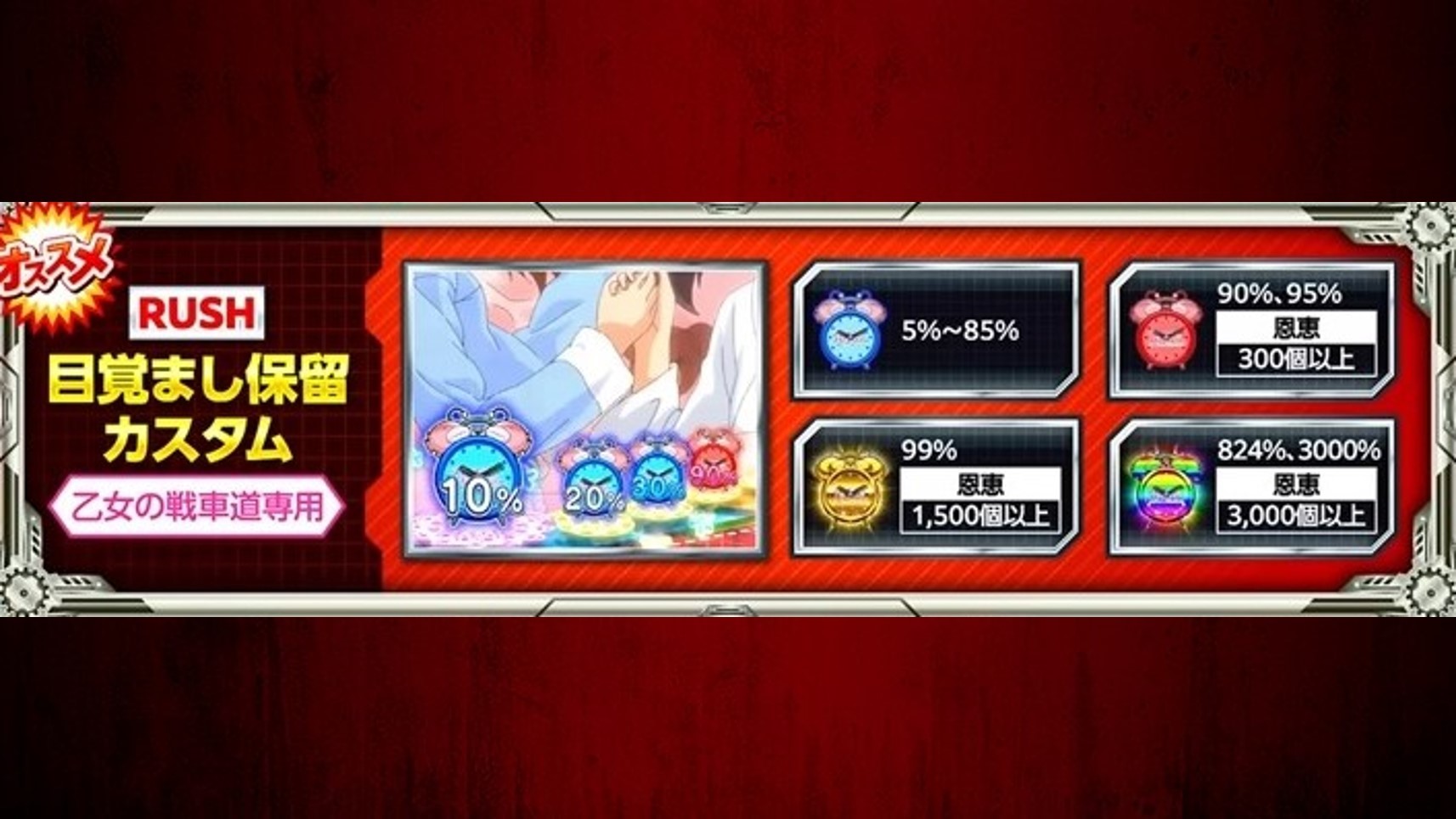 ガルパン3パチンコ　目覚まし保留カスタム