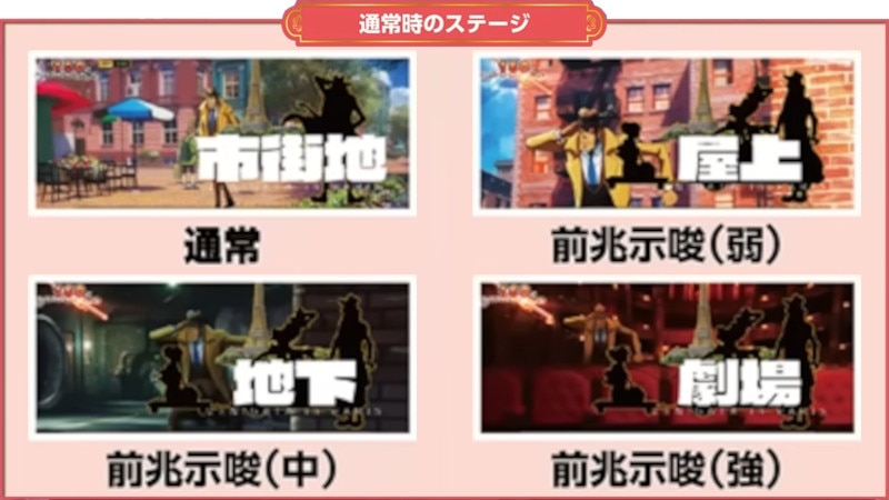 銭形5ステージ