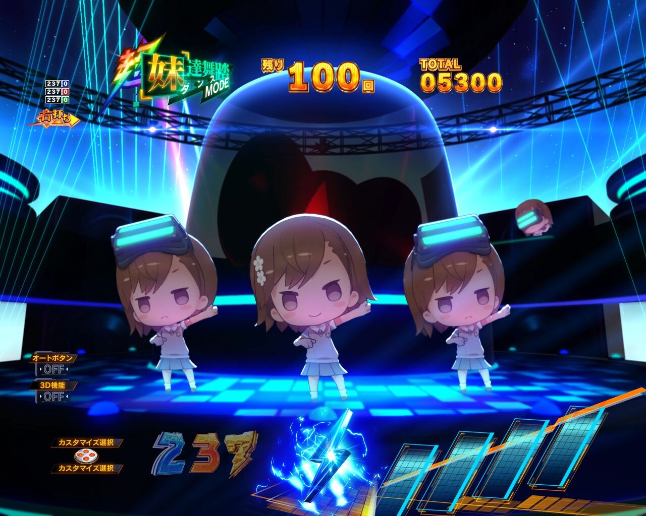 とある科学の超電磁砲　ダンスチャージ予告