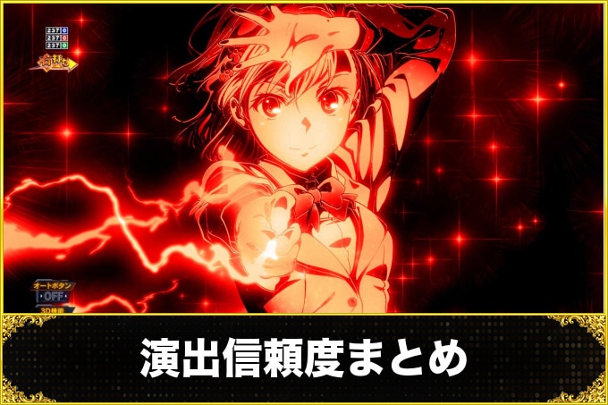 とある科学の超電磁砲　演出信頼度まとめ