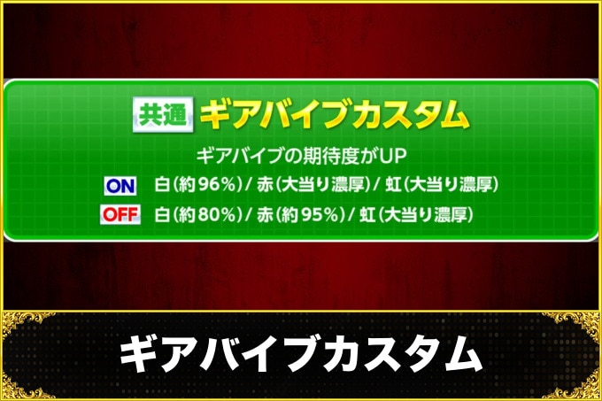 ガルパン3パチンコ　ギアバイブカスタム