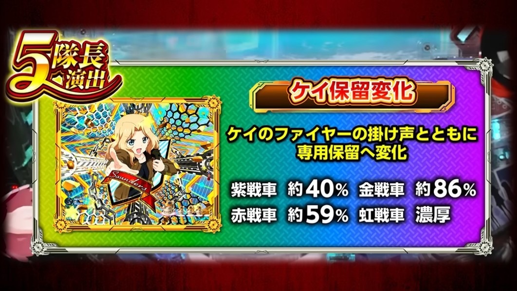 ガルパン3パチンコ　ケイ保留変化