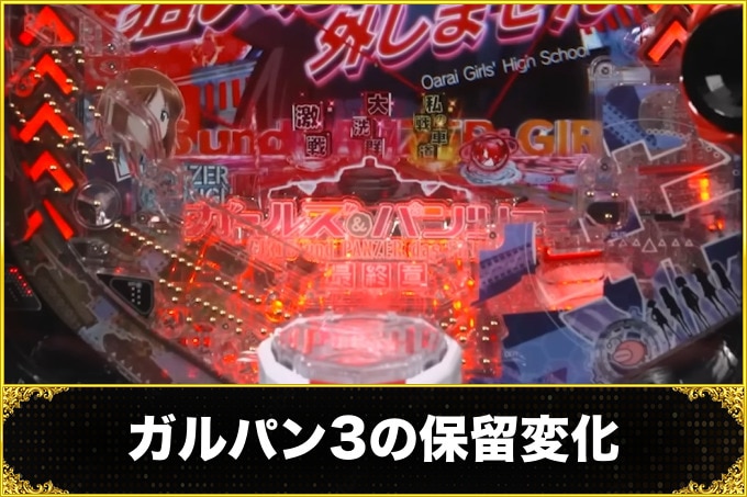 ガルパン3の保留変化