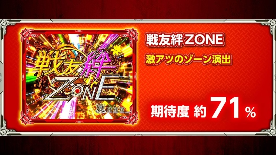 ガルパン3パチンコ　戦友絆ZONE