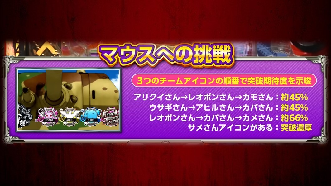 ガルパン3パチンコ　マウスへの挑戦