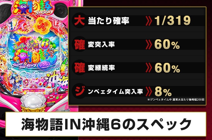 海物語IN沖縄6