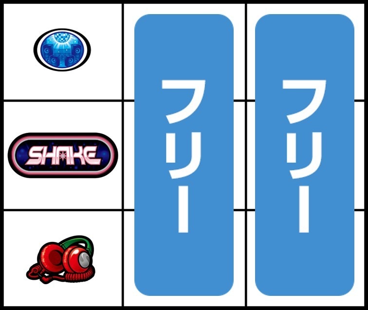 ボーナスの枚数調整　ビッグボーナス中手順②　シェイクボーナストリガー