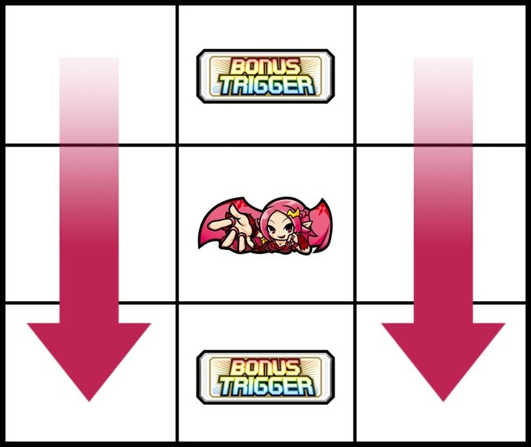 リーチ目3