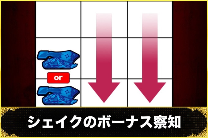 シェイクボーナストリガー(シェイクスマスロ)　ボーナス察知