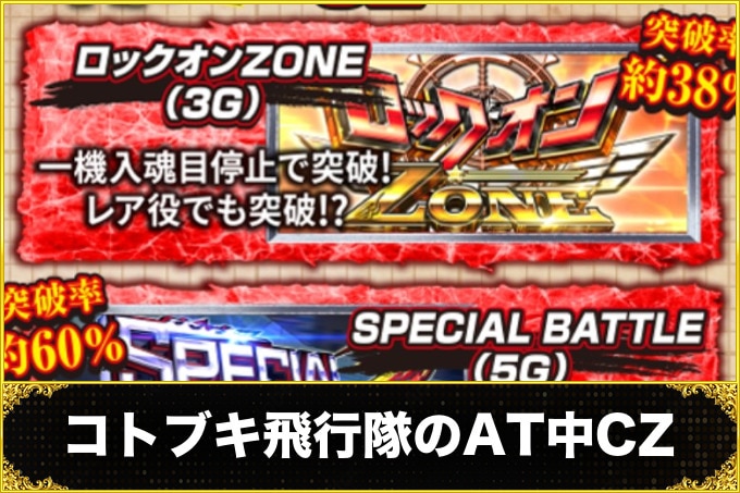 コトブキ飛行隊のAT中CZ