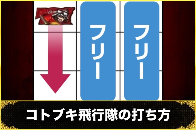 荒野のコトブキ飛行隊スマスロ(コトブキ飛行隊 スマスロ)　打ち方(リール配列・レア役の停止形・見分け方)