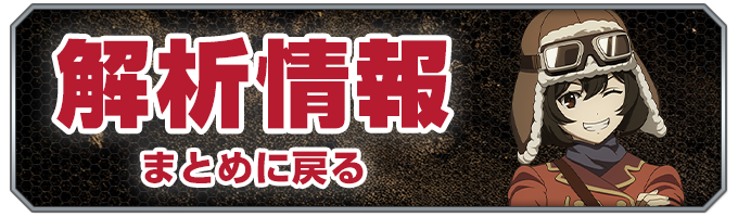 荒野のコトブキ飛行隊の解析まとめ
