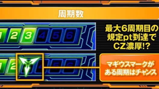 ヴァルヴレイヴ2のマギウスマーク
