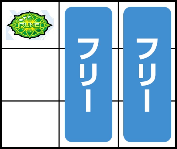 ヴァルヴレイヴ2スロット(ヴヴヴ2スマスロ)　ルーン停止時の打ち方