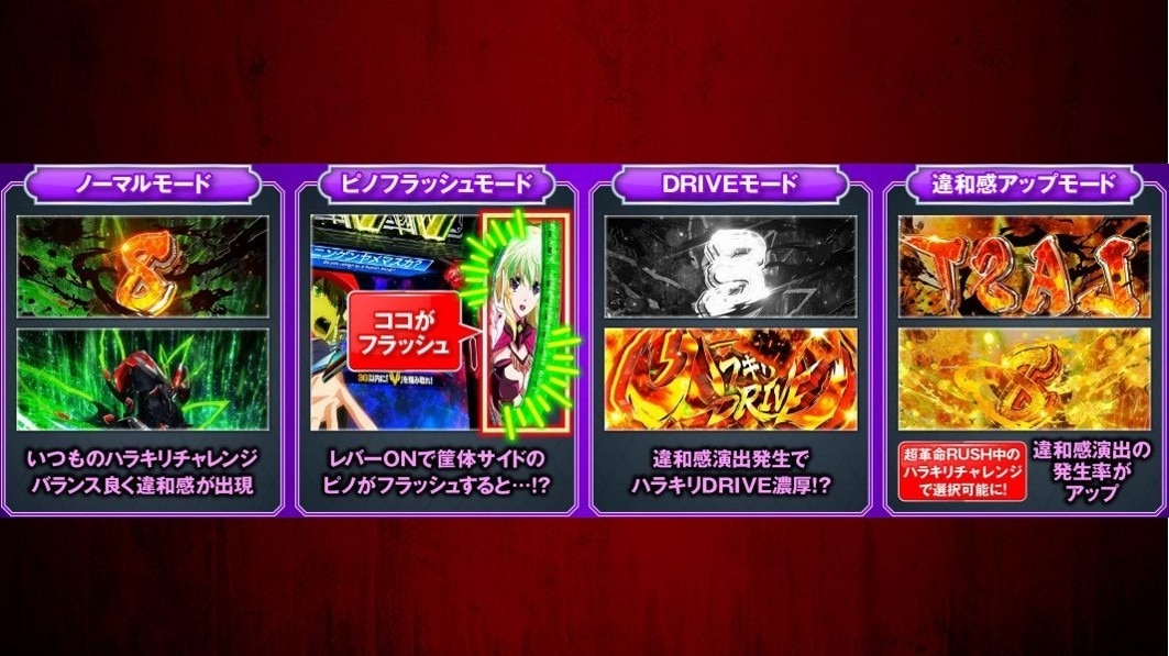 ヴァルヴレイヴ2スロット　告知演出モード　