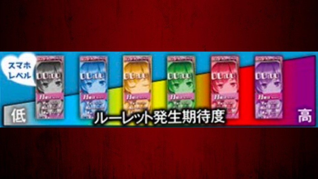 絶対衝激4スマスロ(スロット)　スマホレベルのルーレット期待度