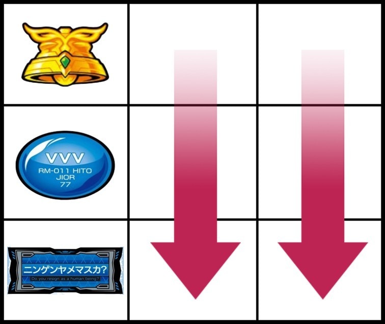 ヴァルヴレイヴ2スロット(ヴヴヴ2スマスロ)　BAR下段停止時の打ち方