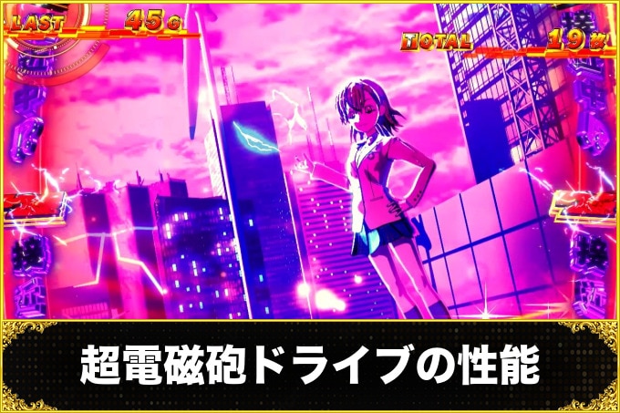 超電磁砲ドライブの性能