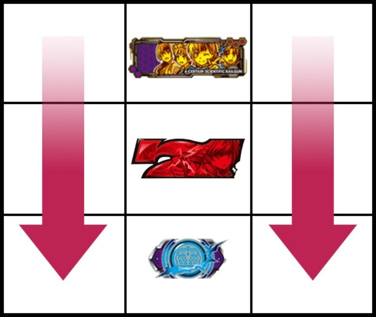 レールガン2スロット(スマスロ とある科学の超電磁砲2)　中1stナビ超電磁砲コイン1確目
