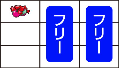 レールガン2スロット(スマスロ とある科学の超電磁砲2)　通常時の打ち方　チェリー停止時