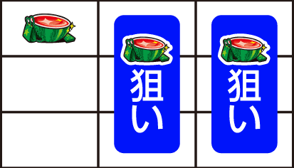 レールガン2スロット(スマスロ とある科学の超電磁砲2)　スイカ