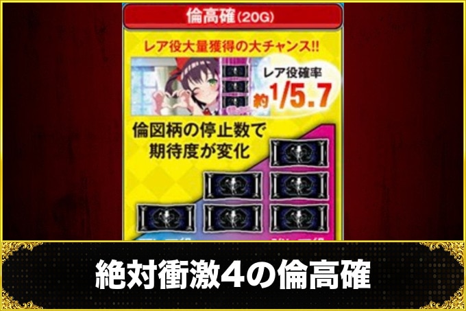 絶対衝激4の倫高確