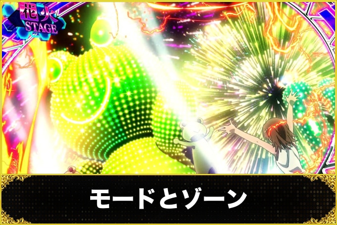 モードとゾーン