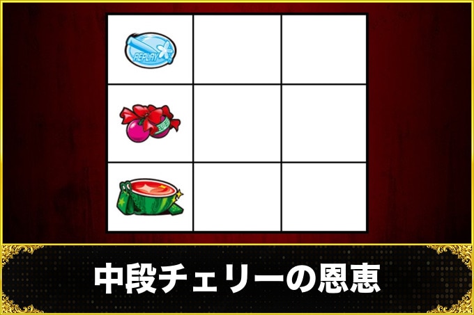 中段チェリーの恩恵