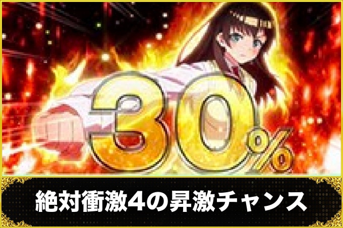 絶対衝激4の昇激チャンス