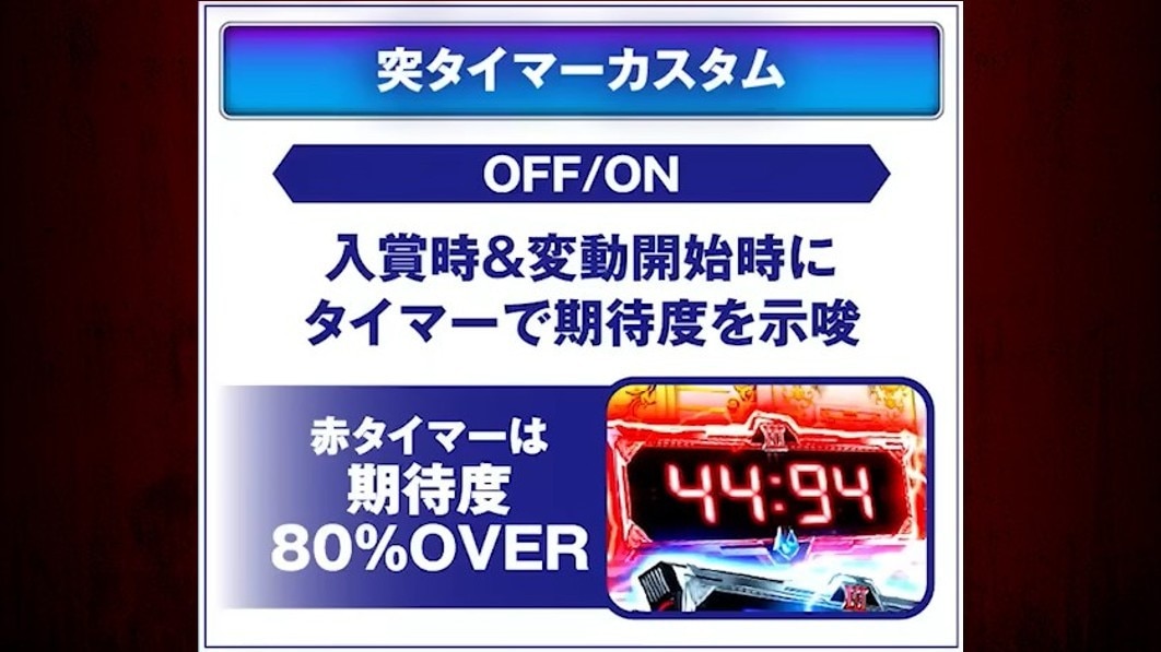 ルパン三世VSキャッツ・アイ パチンコ(スマパチ)　突タイマーカスタムの詳細