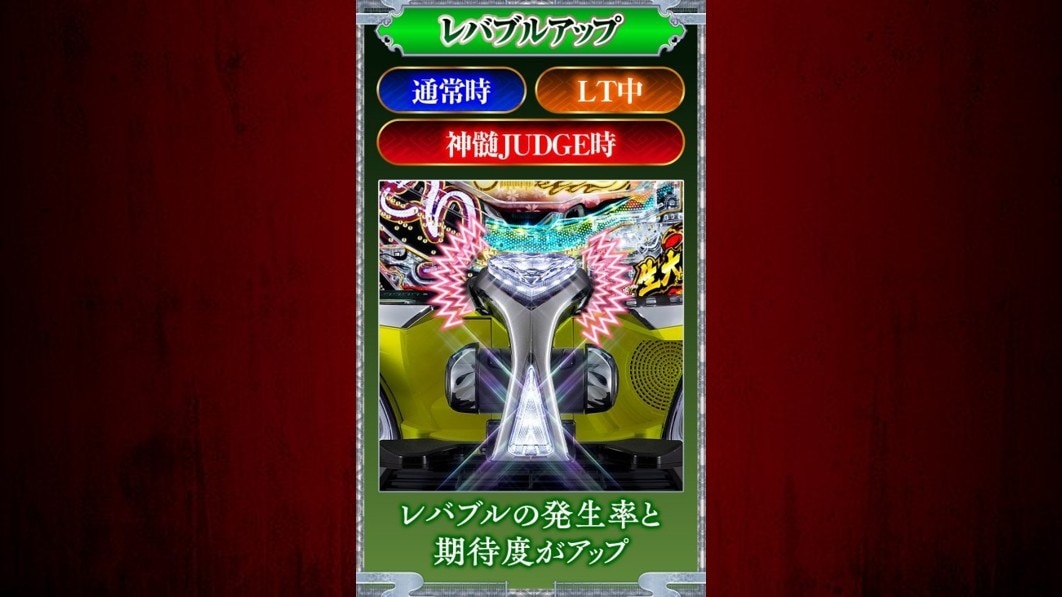もののがたりパチンコ(スマパチ)　レバブルアップカスタムの詳細