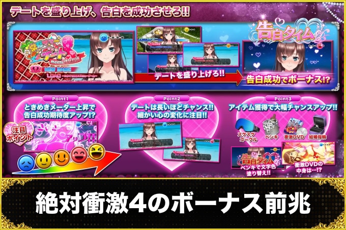 絶対衝激4のボーナス前兆