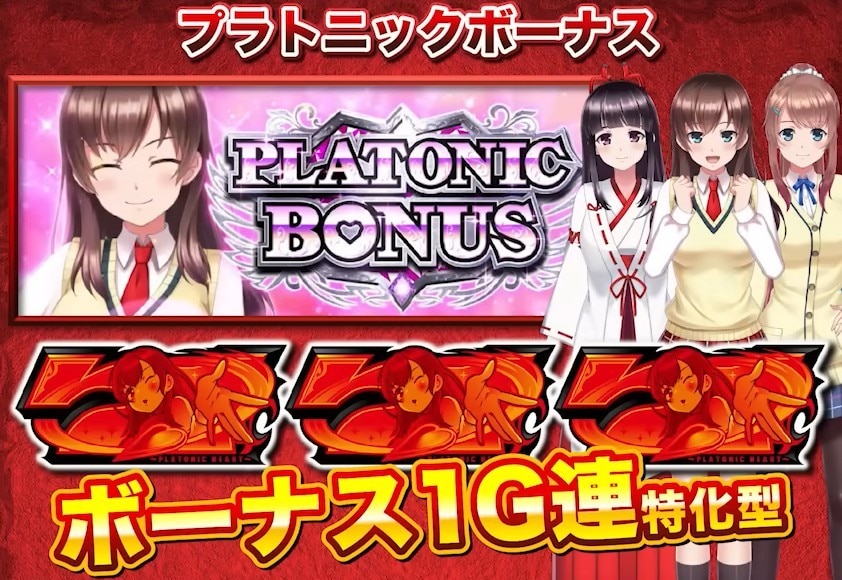 絶対衝激4スマスロ(スロット) プラトニックボーナス
