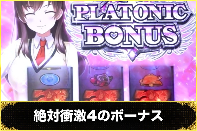 絶対衝激4スマスロ(スロット) ボーナス(種類・恩恵)
