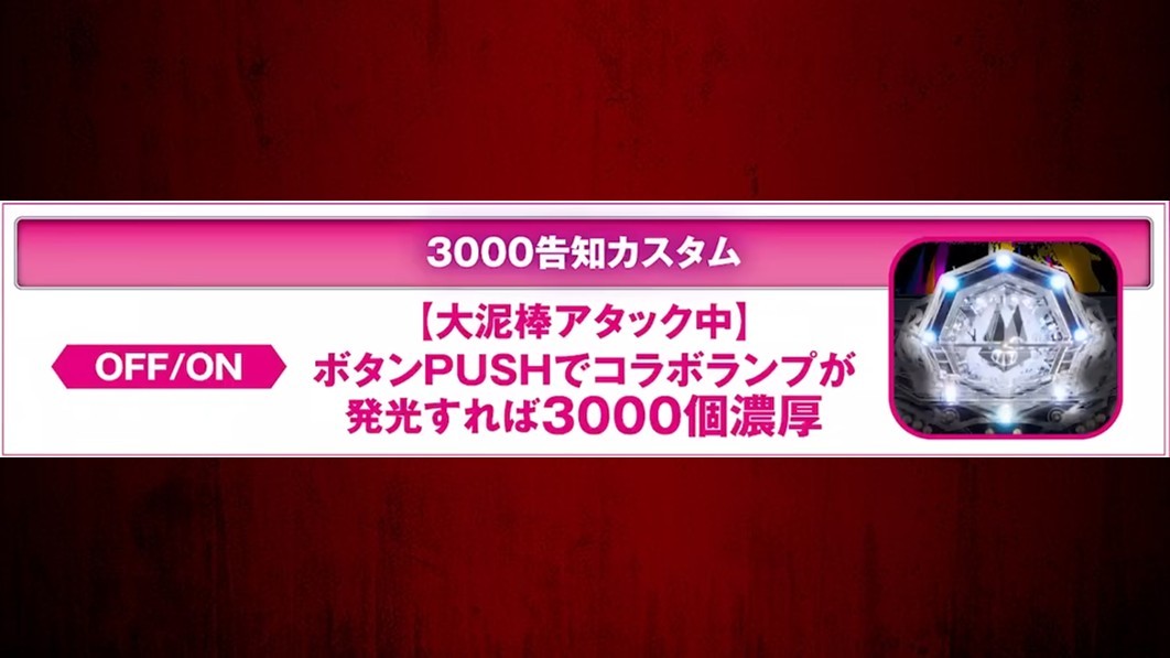 ルパン三世VSキャッツ・アイ　3000告知カスタム