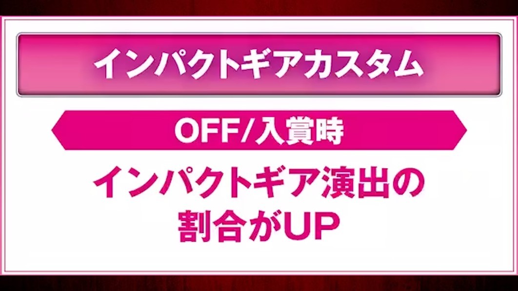 ルパン三世VSキャッツ・アイ　インパクトギアカスタム
