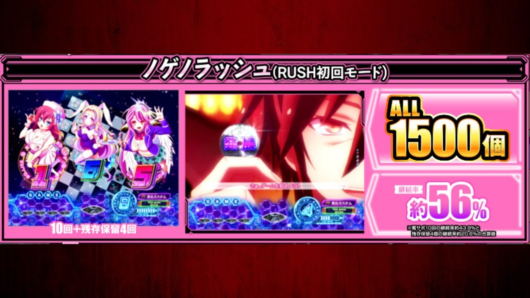 ノゲノラ　ラッシュ