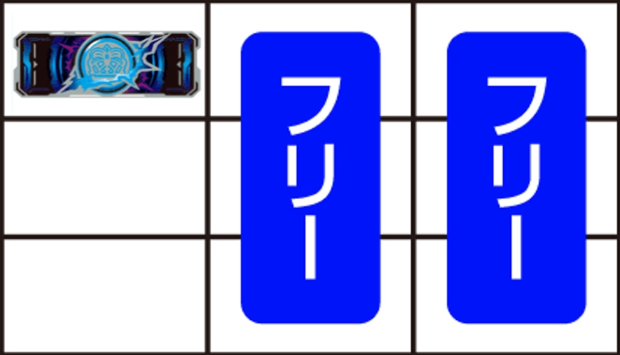 レールガン2スロット(スマスロ とある科学の超電磁砲2)　通常時の打ち方　バー図柄停止
