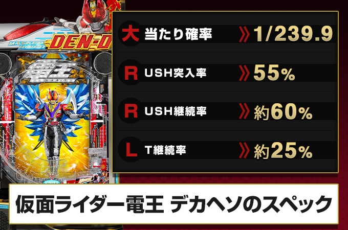 仮面ライダー電王パチンコのスペック解説 ボーダー 信頼度