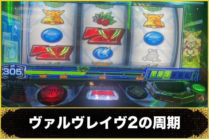 ヴァルヴレイヴスロット(スマスロ)の周期抽選・規定ポイント(ヴヴヴ2/VVV2/ブブブ2)
