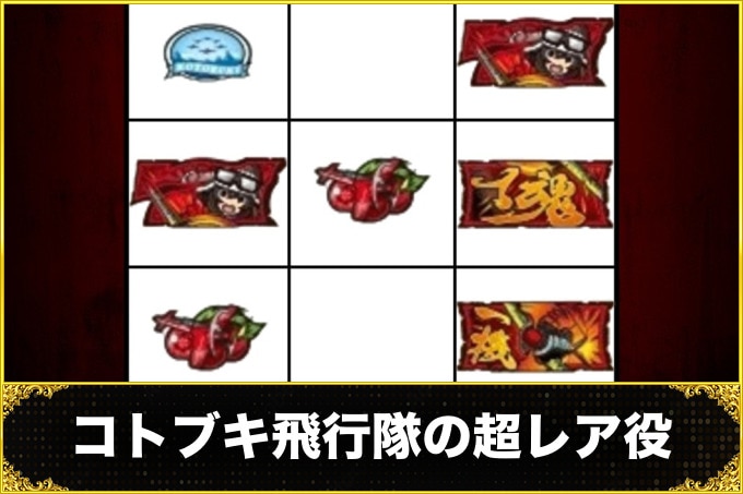 荒野のコトブキ飛行隊スマスロ(コトブキ飛行隊 スマスロ)　超レア役(状態別の恩恵・発生確率)