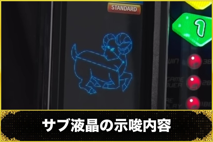 サブ液晶の示唆内容