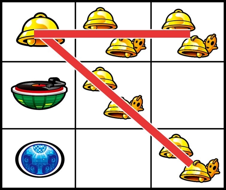 シェイクスマスロのベルBの停止例