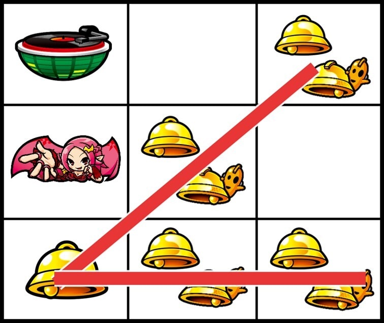 シェイクスマスロのベルBの停止例