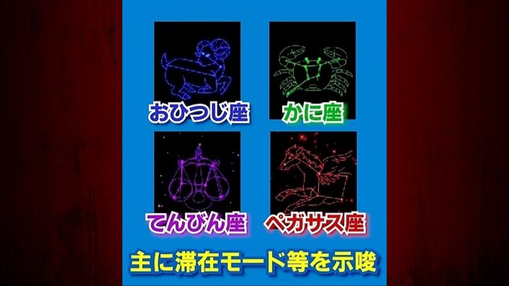 ネオプラネットスマスロ　星座ごとの示唆内容一覧