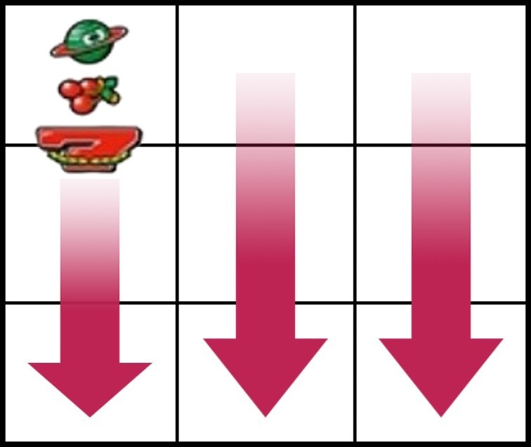 ネオプラネットスマスロ　左リールに青7上の赤7を狙う