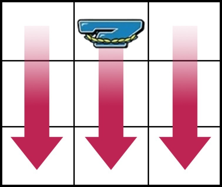 ネオプラネットスマスロ　リプレイナビ発生時にプラネット揃いでモード示唆①