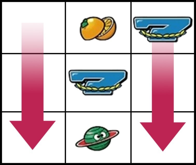 ネオプラネットスマスロ　リプレイナビ発生時にプラネット揃いでモード示唆②